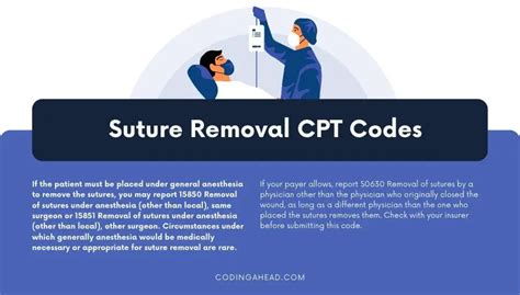Code 99211 could be reported for this service, since it describes the service better than any. . Suture removal cpt 2022